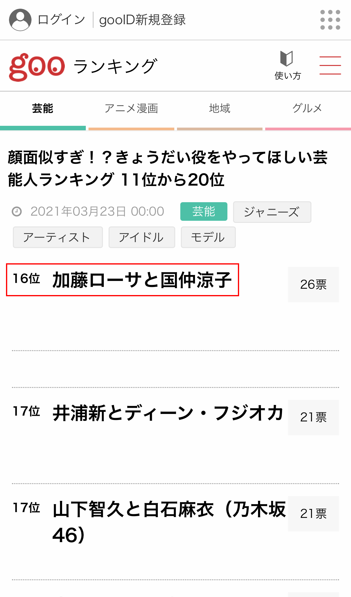 管理人ララに似ている2人の芸能人